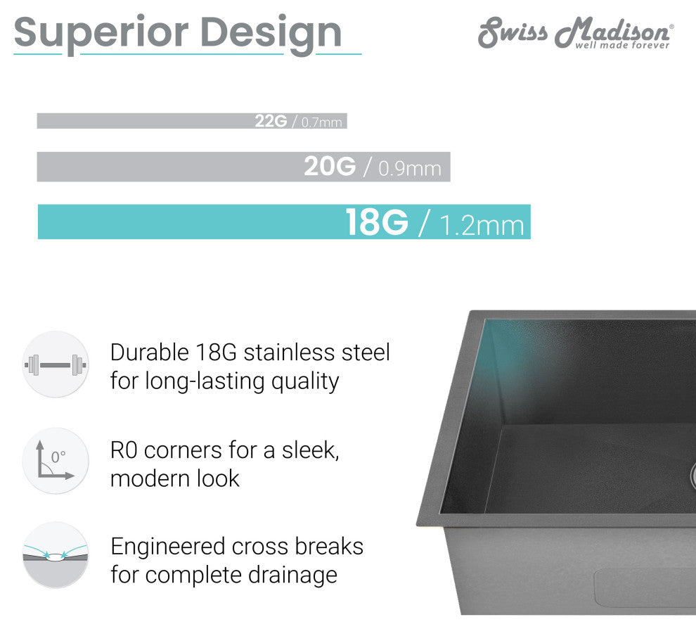 Rivage 33"x20" Stainless Steel, Dual Basin, Undermount Kitchen Sink, Black