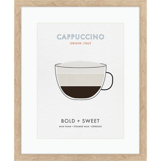 Cappuccino Framed Art