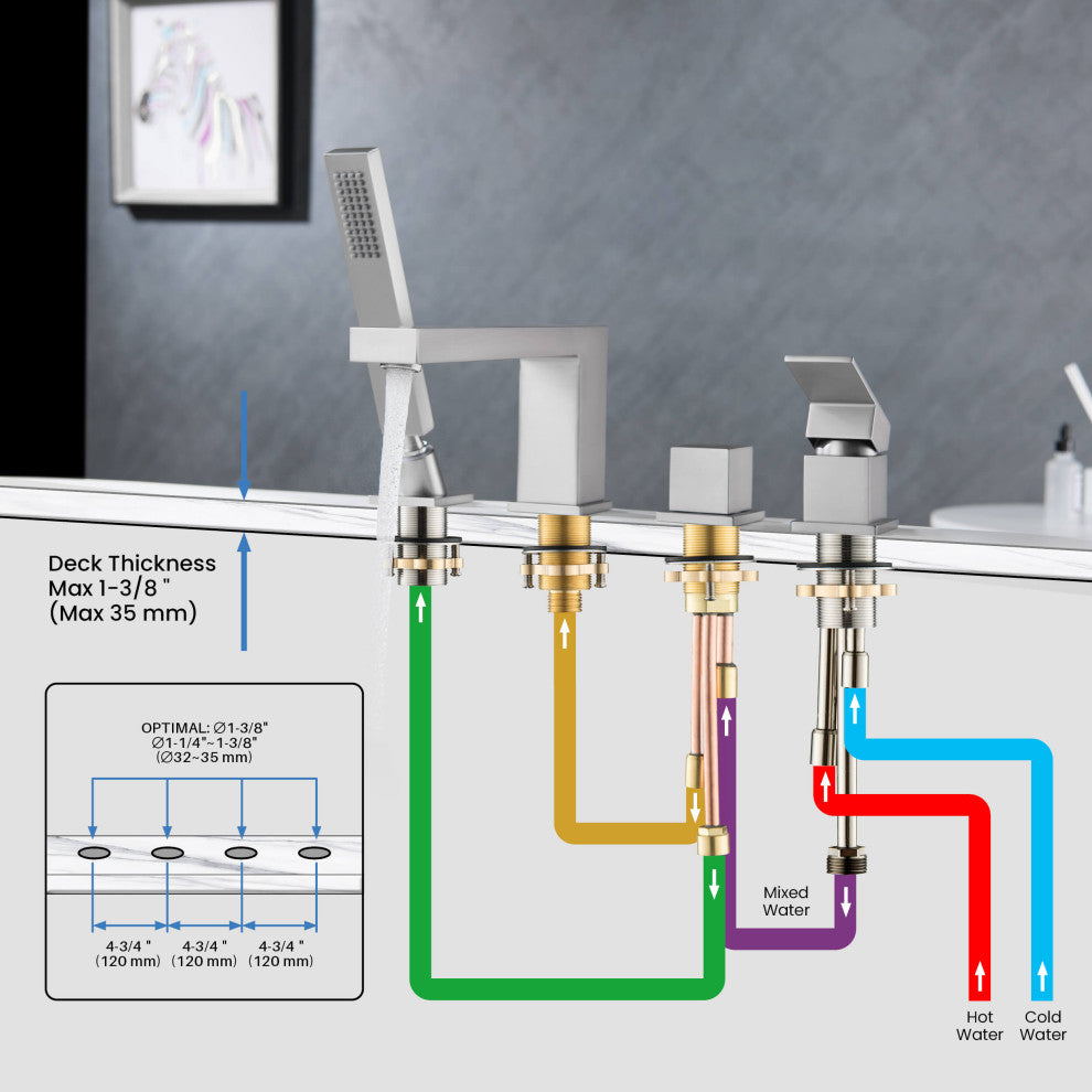 Cube Deck Mounted Bathtub Faucet With Hand Shower, Brushed Nickel