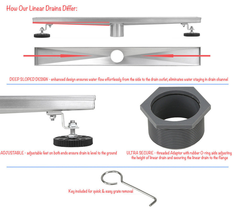 Shower Linear Drain 32" Stripe Pattern Grate, Brushed Finish