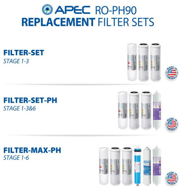 APEC Ultimate Alkaline 90 GPD High Output Reverse Osmosis Water Filter System