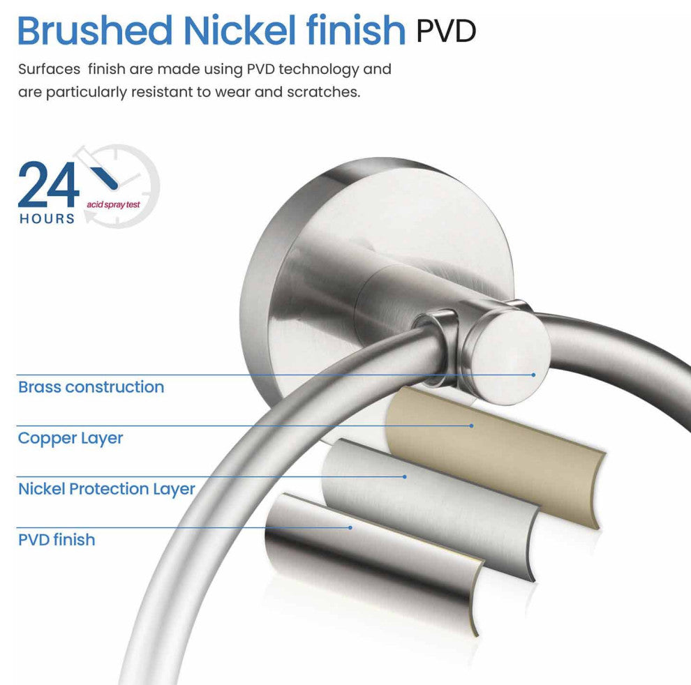 Circular Bathroom Towel Ring, Brushed Nickel