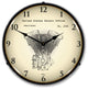 2103224 Harley Davidson Evolution Engine Patent Clock