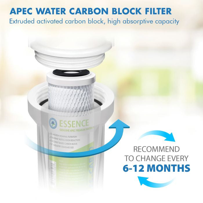 APEC Pre-Filter Set for Essence Undersink Reverse Osmosis System (Stage 1-3)