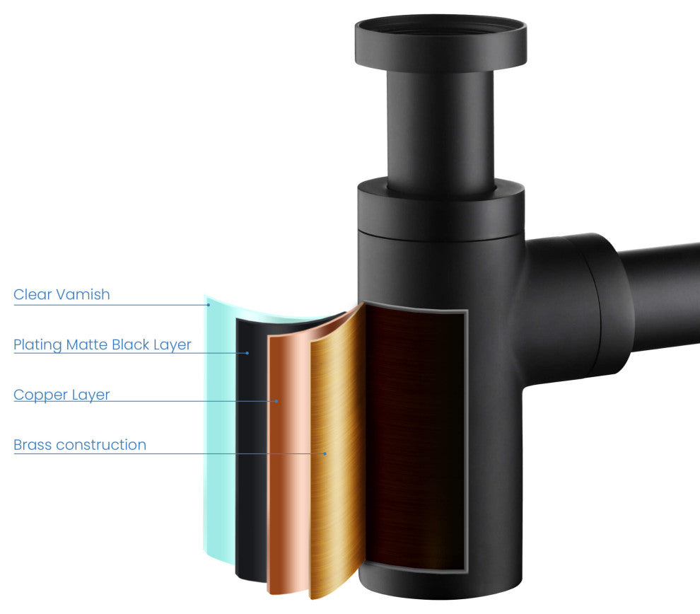 Kibi Bathroom Sink Decorative Round Bottle Trap, Matte Black
