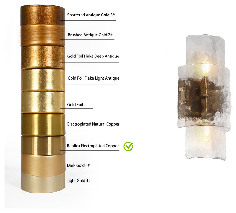 LNC Astridee 2-Light 6.3" Modern Candle Textured Glass Wall Sconce, Brass