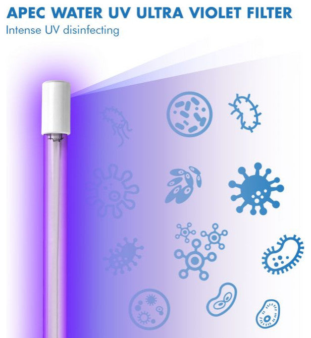 APEC Complete Replacement Filter Set w/ pH+ and UV for ROES-PHUV75 (Stage 1-7)