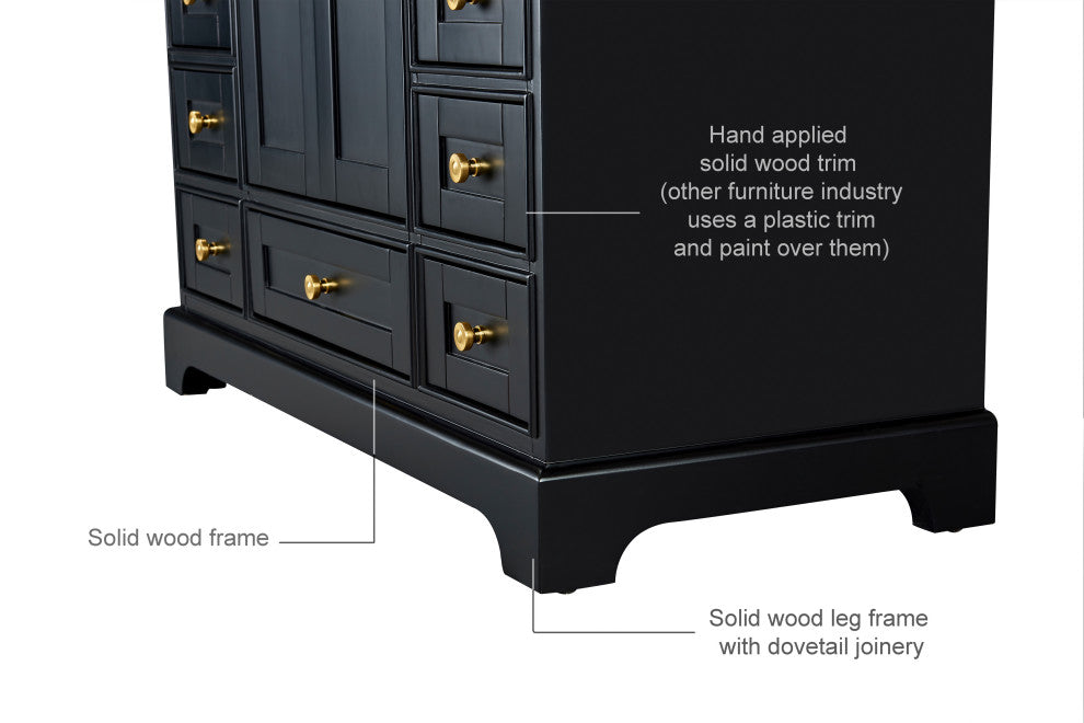 Audrey Vanity Set, Black Onyx, 48", Gold Hardware, No Mirror