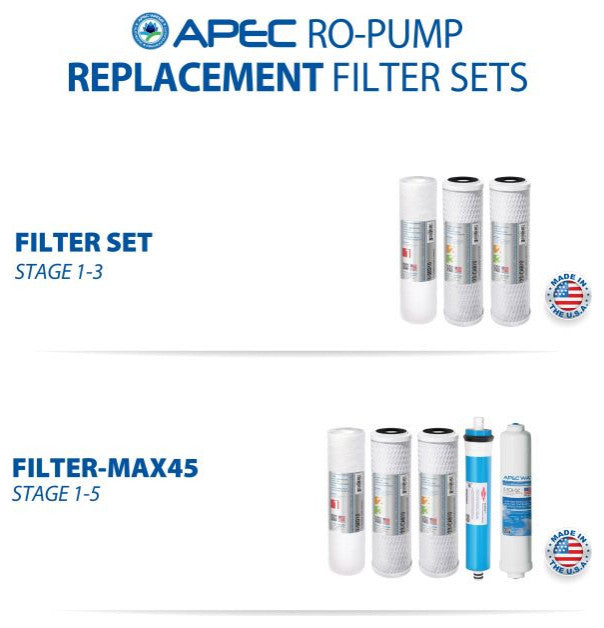 APEC Ultimate Electric Pumped Reverse Osmosis System for Low Pressure 0-30 psi