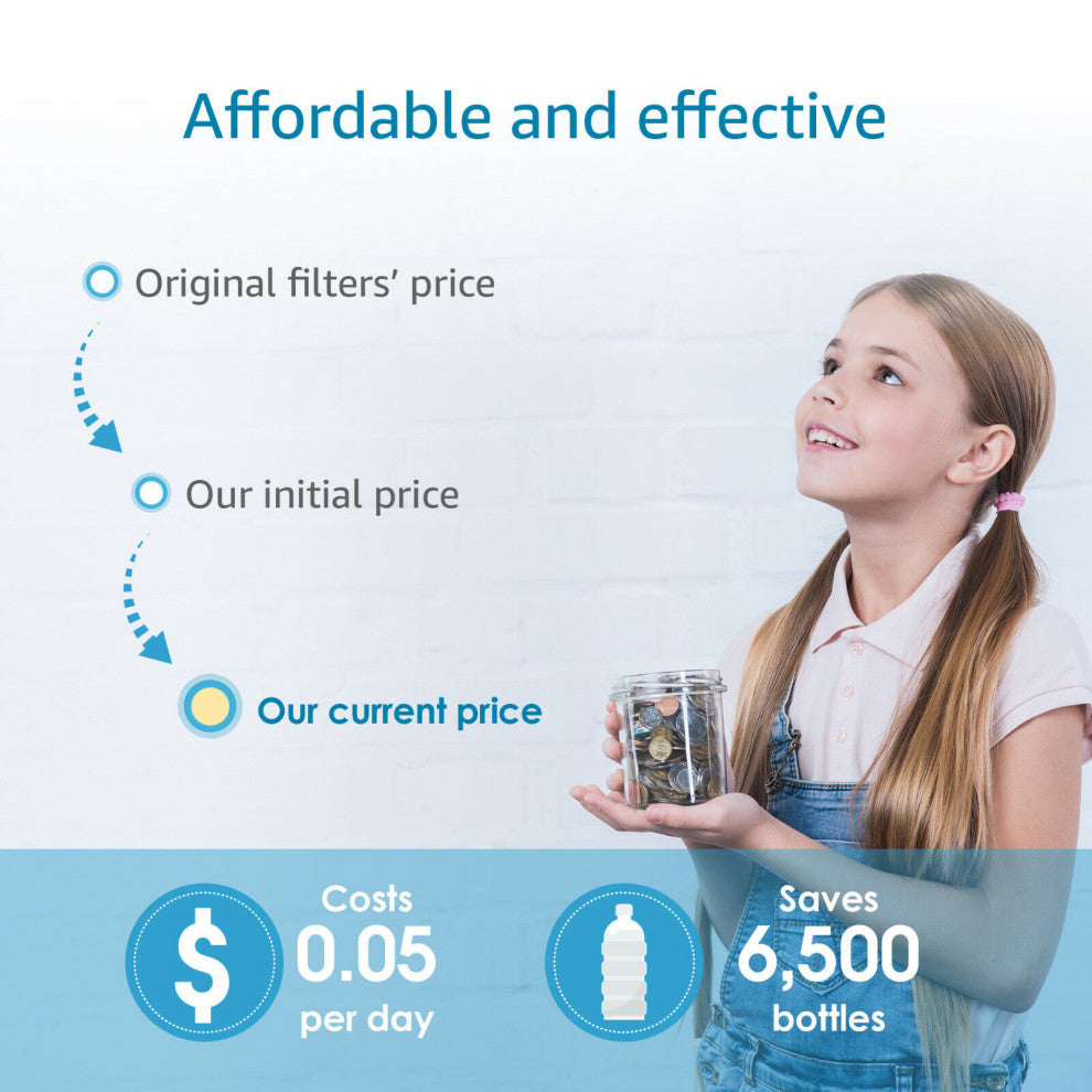 2pcs Water Filter Replacement Berkey PF-2 Fluoride Arsenic Reduction Elements