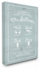 Stupell Ind. Guide To Procedures Bathroom Blue Canvas Art, 30x40