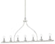 Kendra 7-Light Island Light Pendant, Polished Nickel Finish