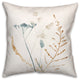 Wildflower Sprigs 18x18 Spun Poly Pillow