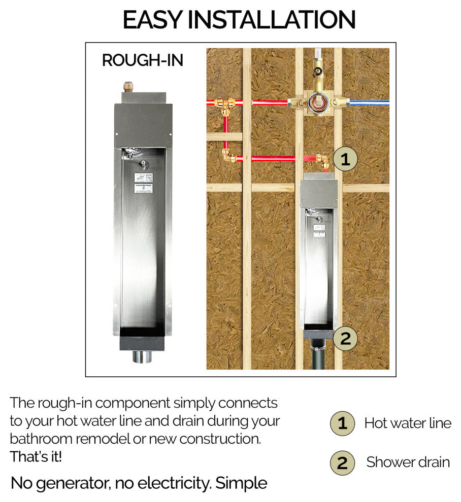 Serene Steam Spa - Revive, Luxe Gold