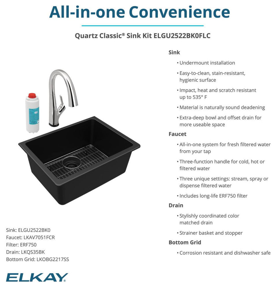 Quartz Classic 25" Undermount Sink Kit With Filtered Faucet, Black