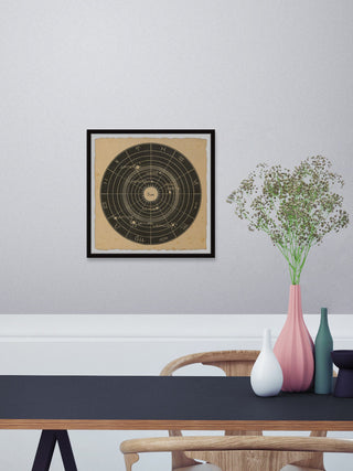 "Zodiac Planets" Framed Painting Print, 12x12