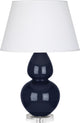 Robert Abbey RA-MB23X 1-Light Table Lamp, Double Gourd