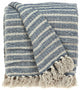 Blue Gray and Beige Cotton Handloom Throw Blanket