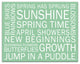 Green Spring Sayings 14x11 Canvas Wall Art