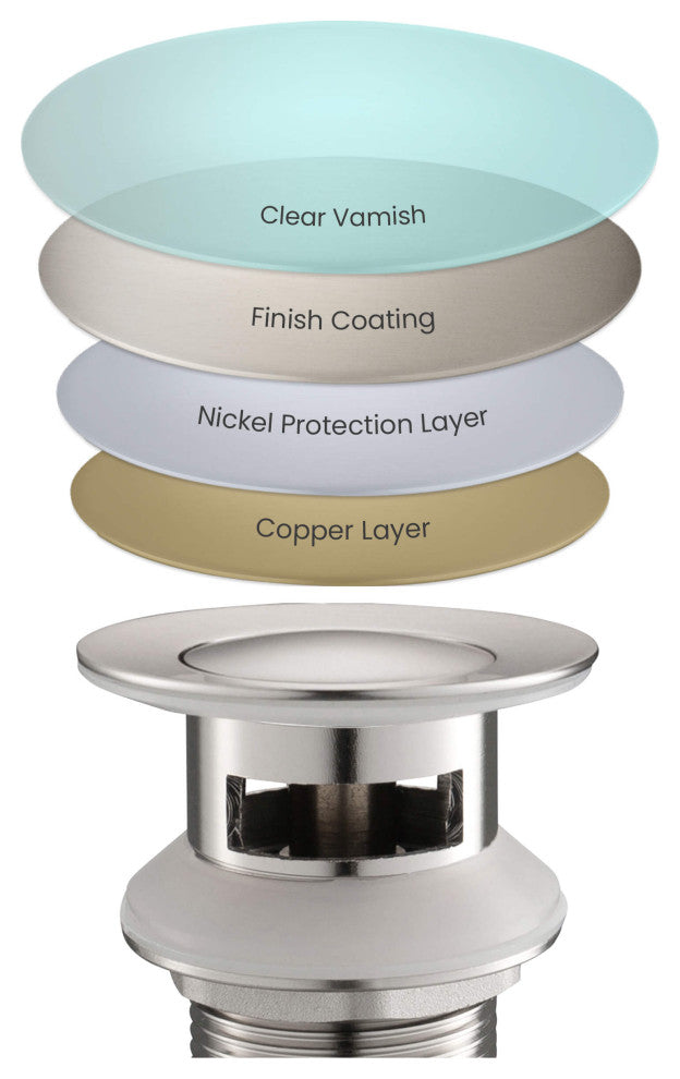 Pop-Up Drain Stopper with Overflow KPW100, Brush Nickel