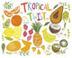 "Fruity Smoothie II on White" Digital Paper Print by Farida Zaman, 30"x24"