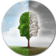 Human Emotion, Contemporary Round Metal Wall Art, 11"