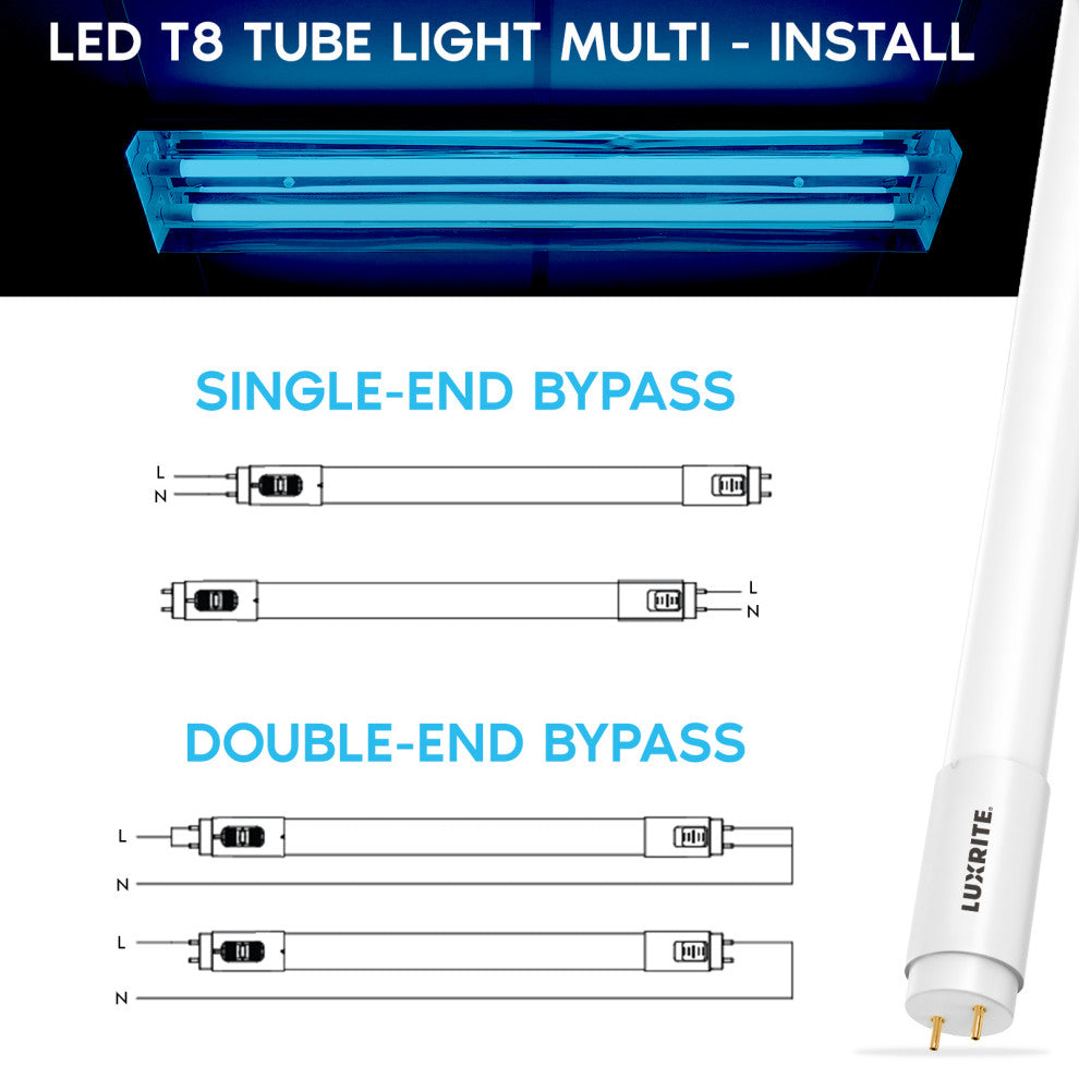 Luxrite 4FT T8 LED Tube Lights 5CCT Type B Up to 2250LM UL DLC 4-Pack