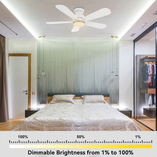 CARRO 48inch Low Profile Flush Ceiling Fan with Remote and Dimmable LED Light, White