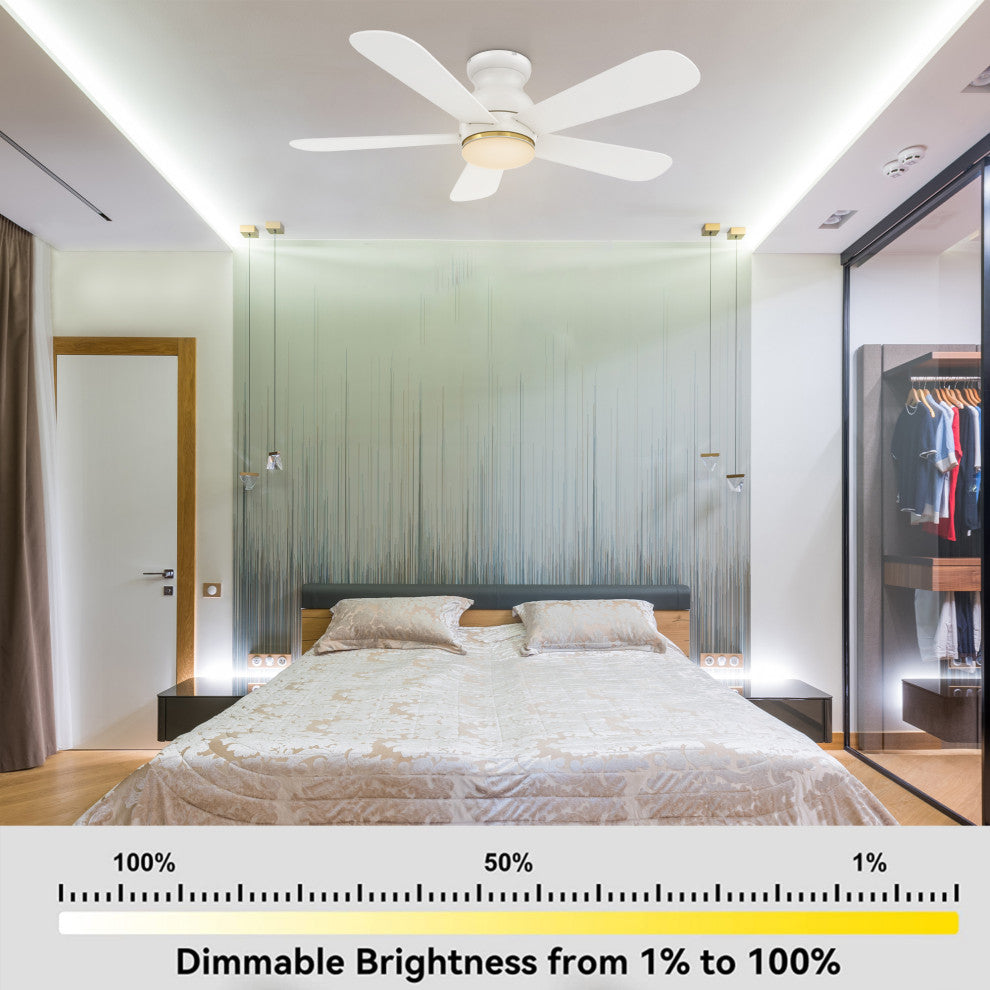 CARRO 48inch Low Profile Flush Ceiling Fan with Remote and Dimmable LED Light, White