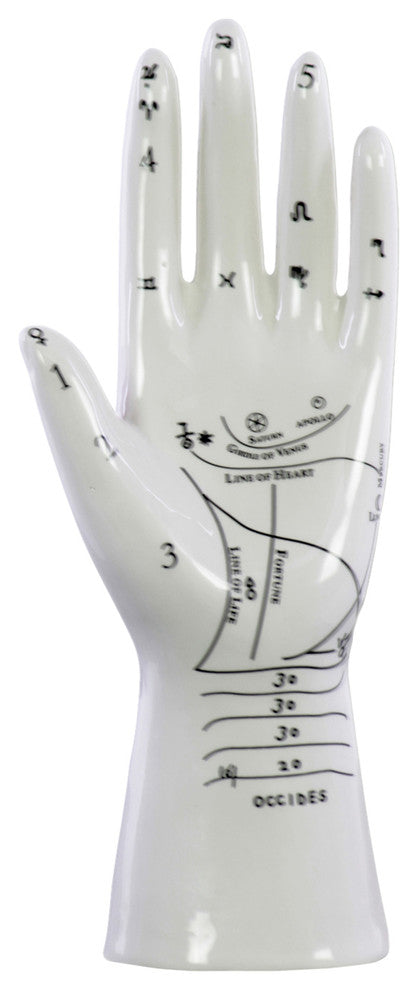 Ceramic Palmistry Hand Statue, White