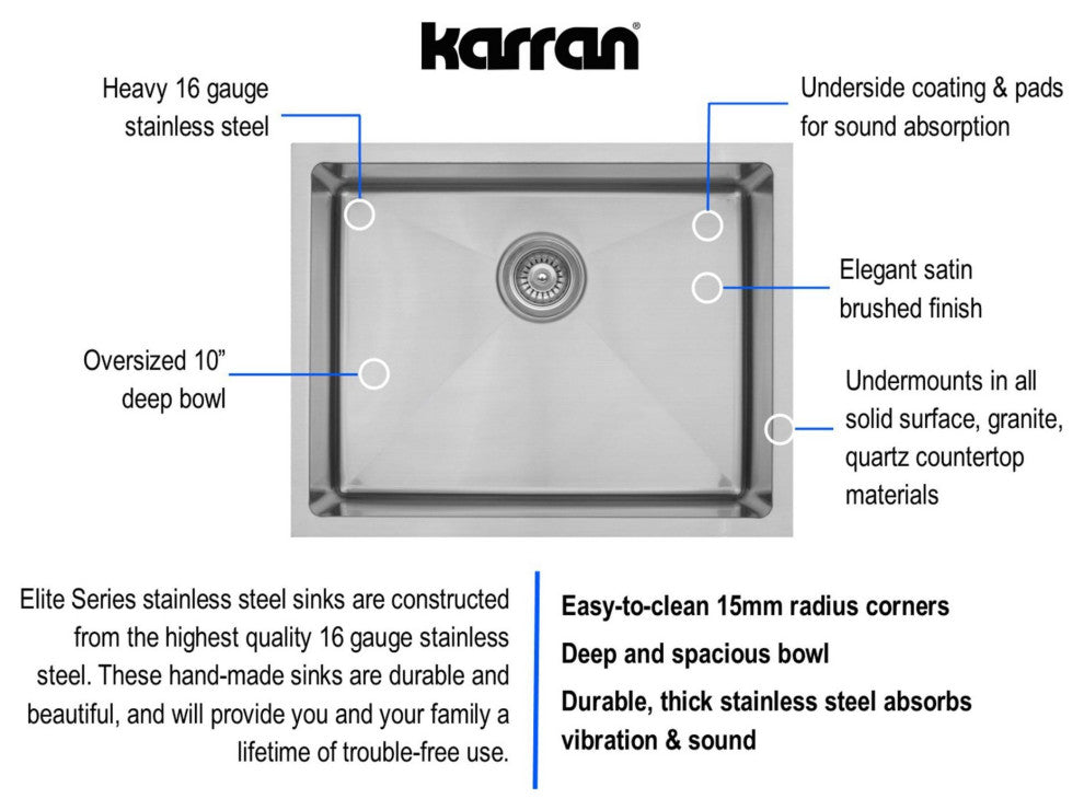 Karran 23" Undermount Single Bowl Stainless Steel Kitchen Sink Kit