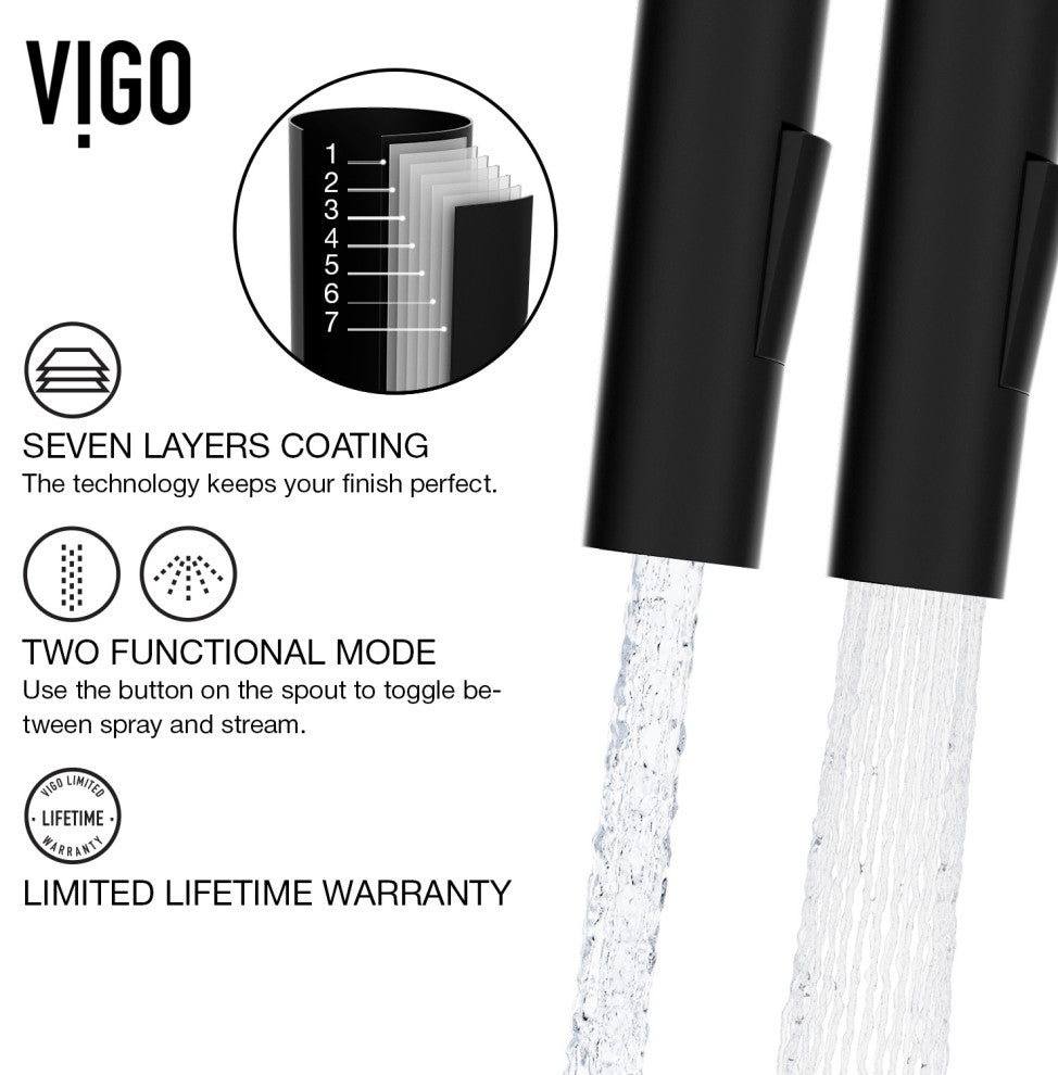 VIGO Greenwich 18" H Single Handle Pull-Down Sprayer Kitchen Faucet, Matte Black, No Sensor, Without Extras