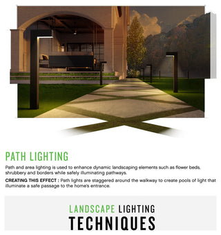 Hinkley Hardy Island Path Light 12V Round Side Mount Led, Brass Satin Black