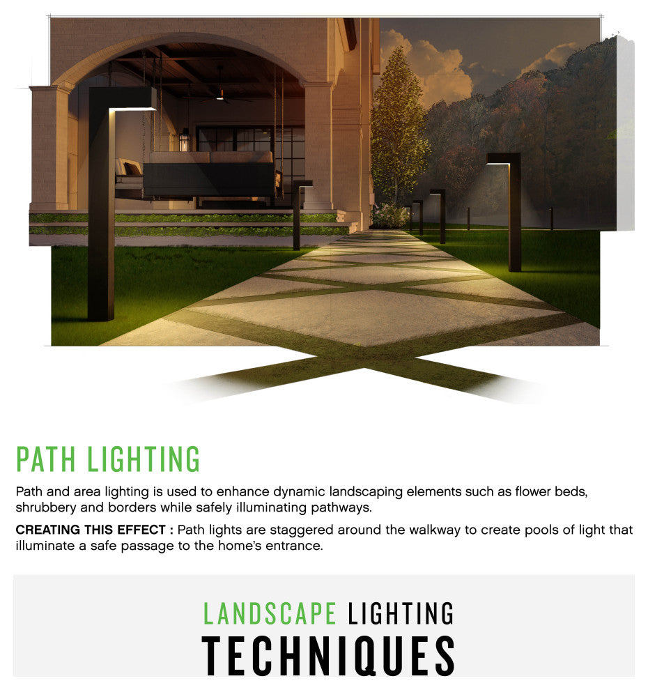 Hinkley Hardy Island Path Light 12V Round Side Mount Led, Brass Satin Black