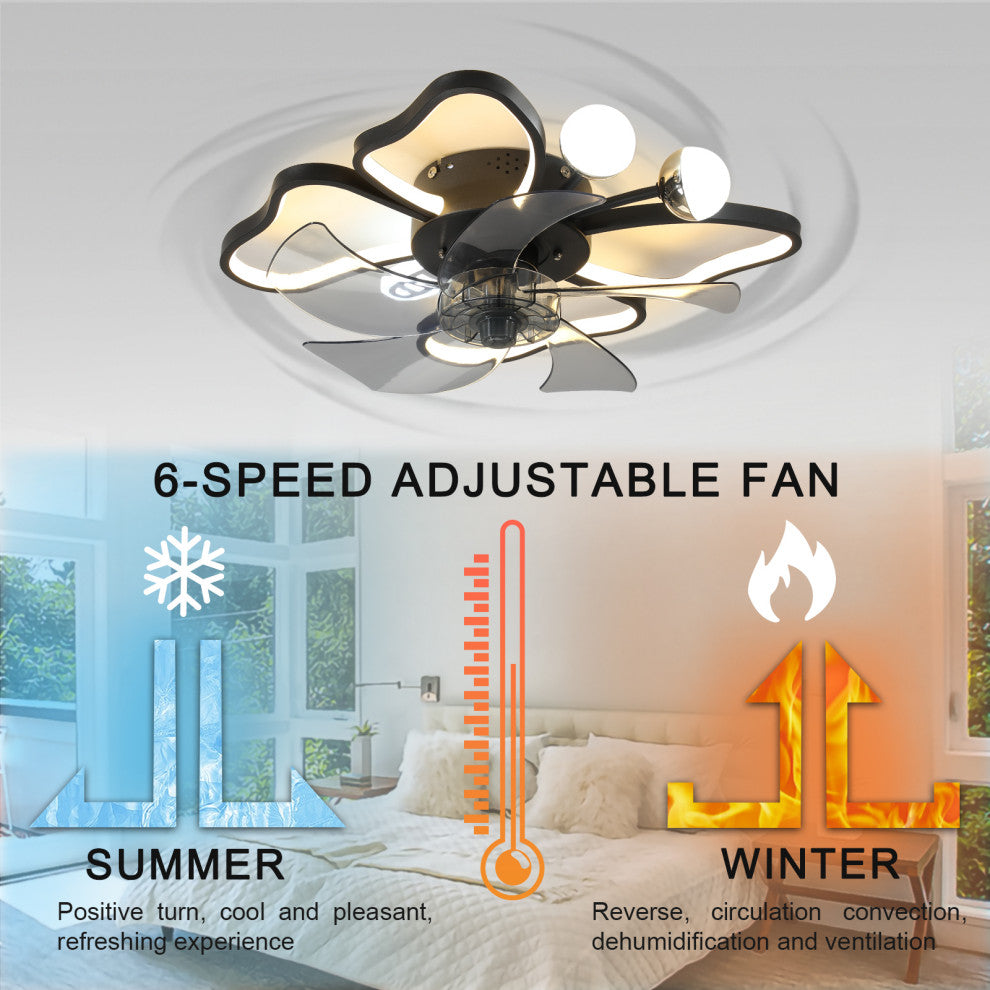20 in. W x 6 in. H Iron Ceiling Fan in Black with Dimmable LED Lights
