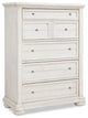 Trisha Yearwood Nashville Davidson-Drawer Chest, 5-Drawers