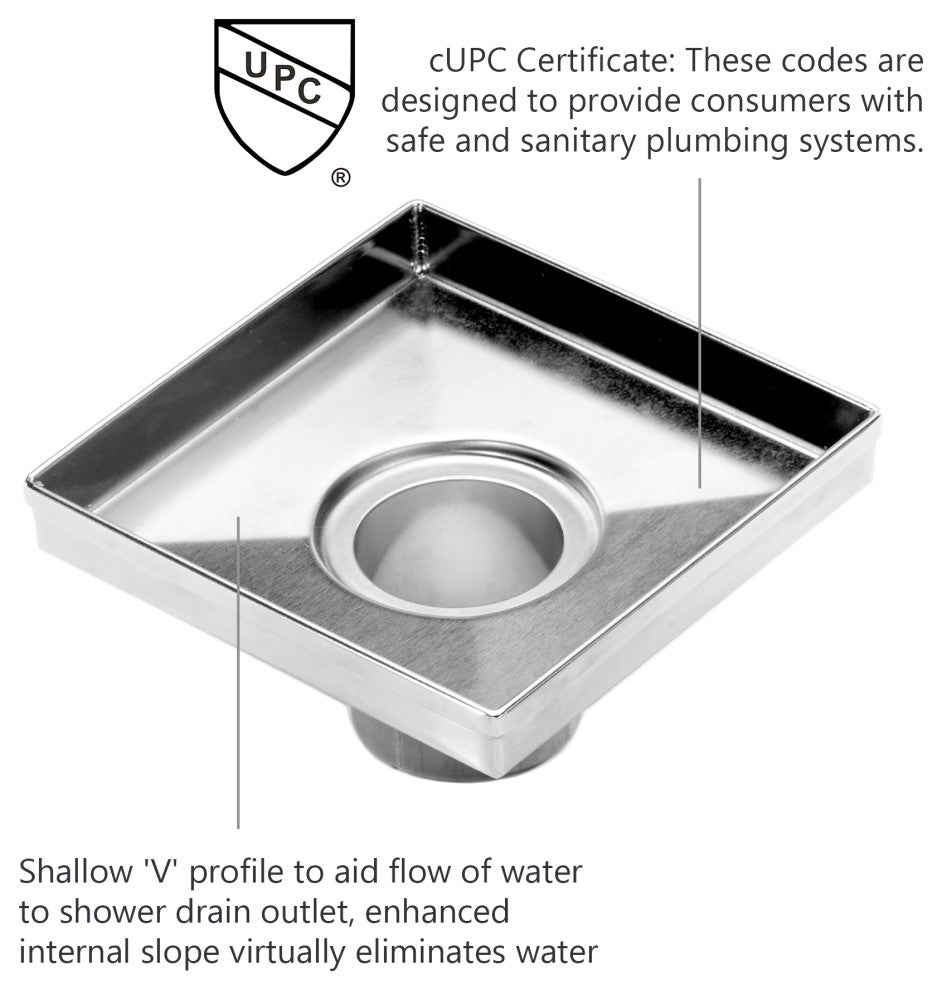 HEATGENE Square Shower Drain With Flat Cover and Base Flange, Brush, 6"