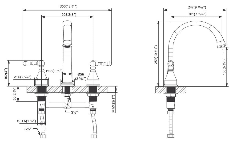Parmir Vanity Widespread Faucet, Phoenix Series