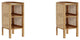 Manhattan Comfort Versailles End Table, Set of 2