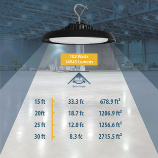 HBC4 LED Low/High Bay, Black, 102 Watt, 4000k