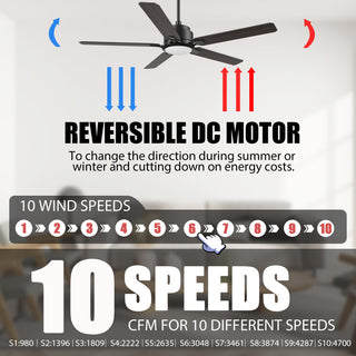 CARRO Indoor Smart Ceiling Fans with Dimmable LED light and Remote, 52inch