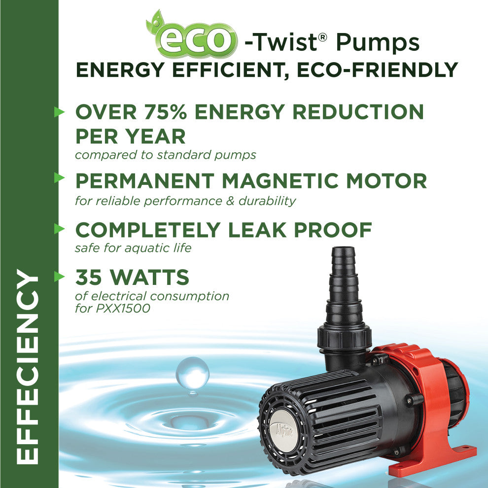 Eco-Twist Pump 1500 Gph With 33-Foot Cord