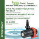 Eco-Twist Pump 1500 Gph With 33-Foot Cord