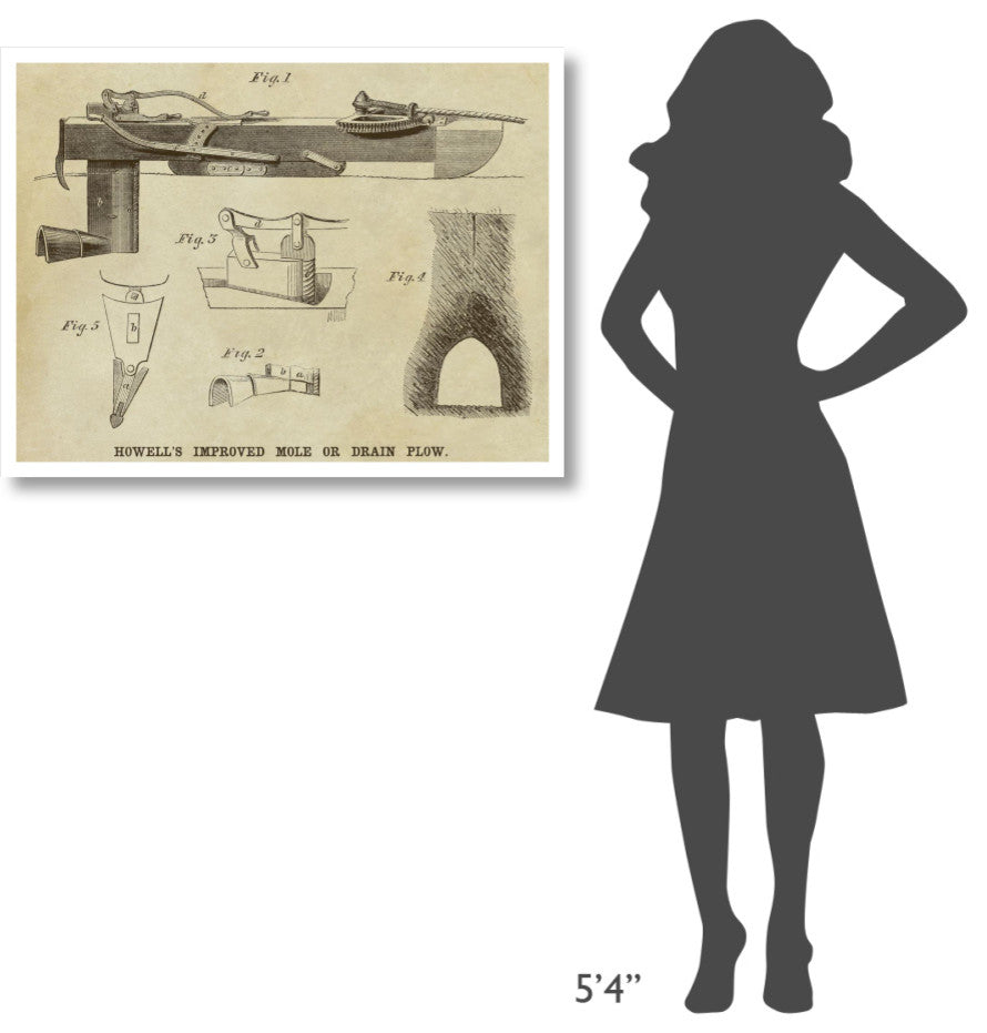 "Howell's Improved Mole or Drain Plow" Paper Print by Inventions, 38"x29"