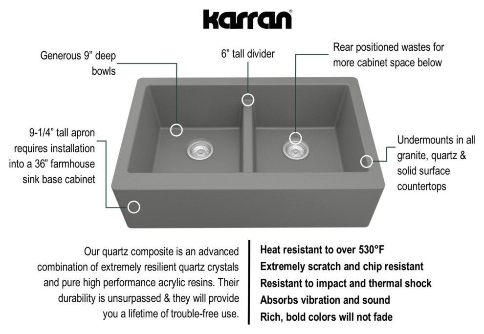 Karran Farmhouse Apron Front Quartz 34" Double Bowl Kitchen Sink, Grey