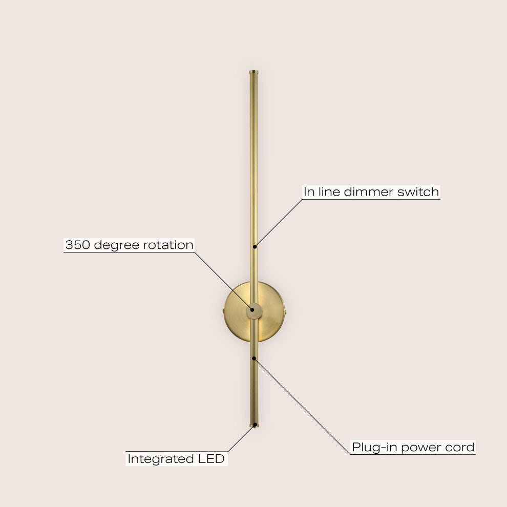 1-Light Modern Minimalist Iron Adjustable Bar Integrated LED Plug-In Sconce