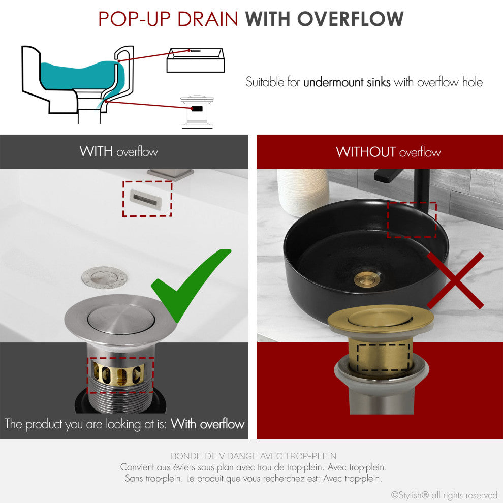 STYLISH Brushed Nickel Pop-Up Bathroom Sink with Overflow Set of Two