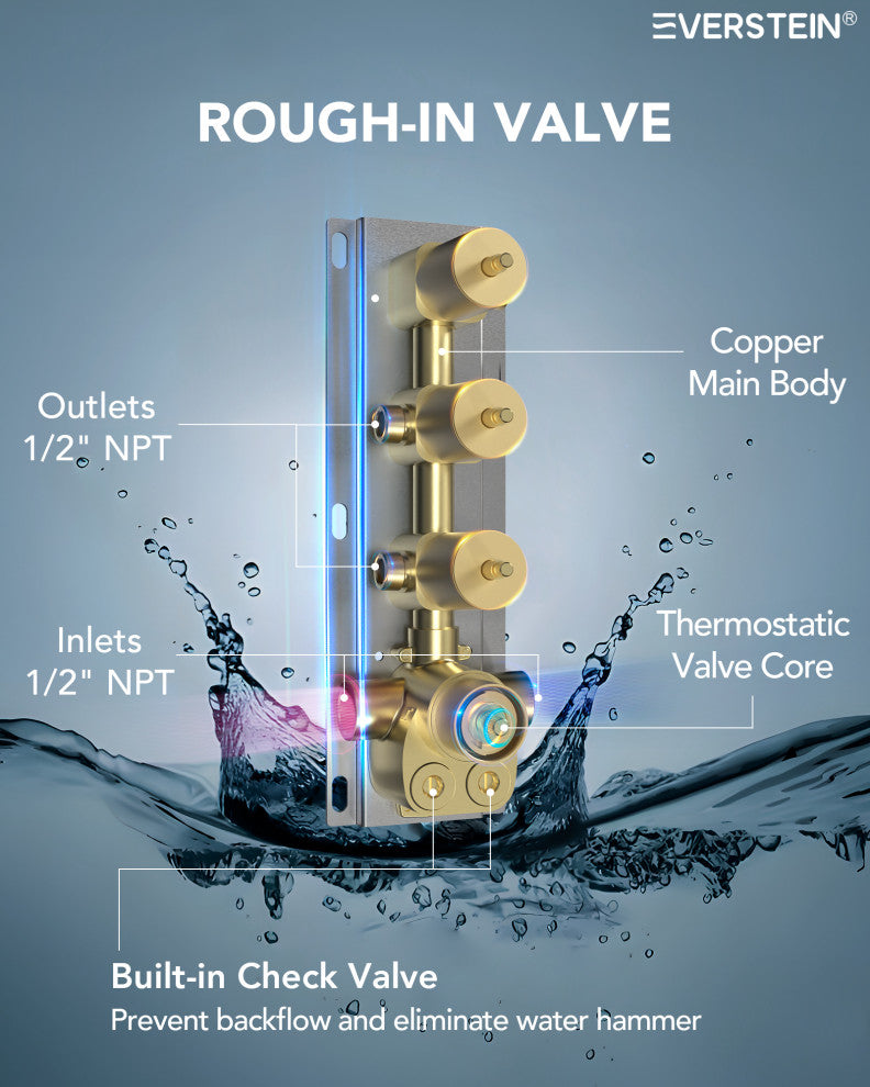 LED Dual Heads 12" Rain Shower System With Thermostatic 3-Way Faucet, Brushed Gold