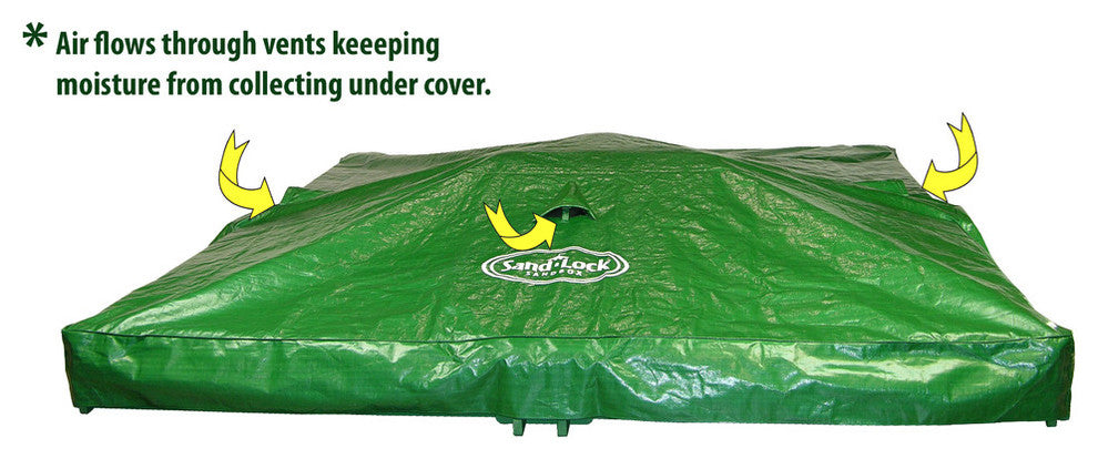 SandLock Sandbox Cover With Ventilation