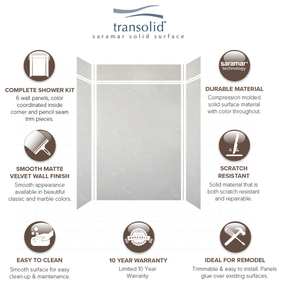 Transolid SaraMar 60"x36"x96" 6-Piece Shower Wall Kit, Lunar Velvet